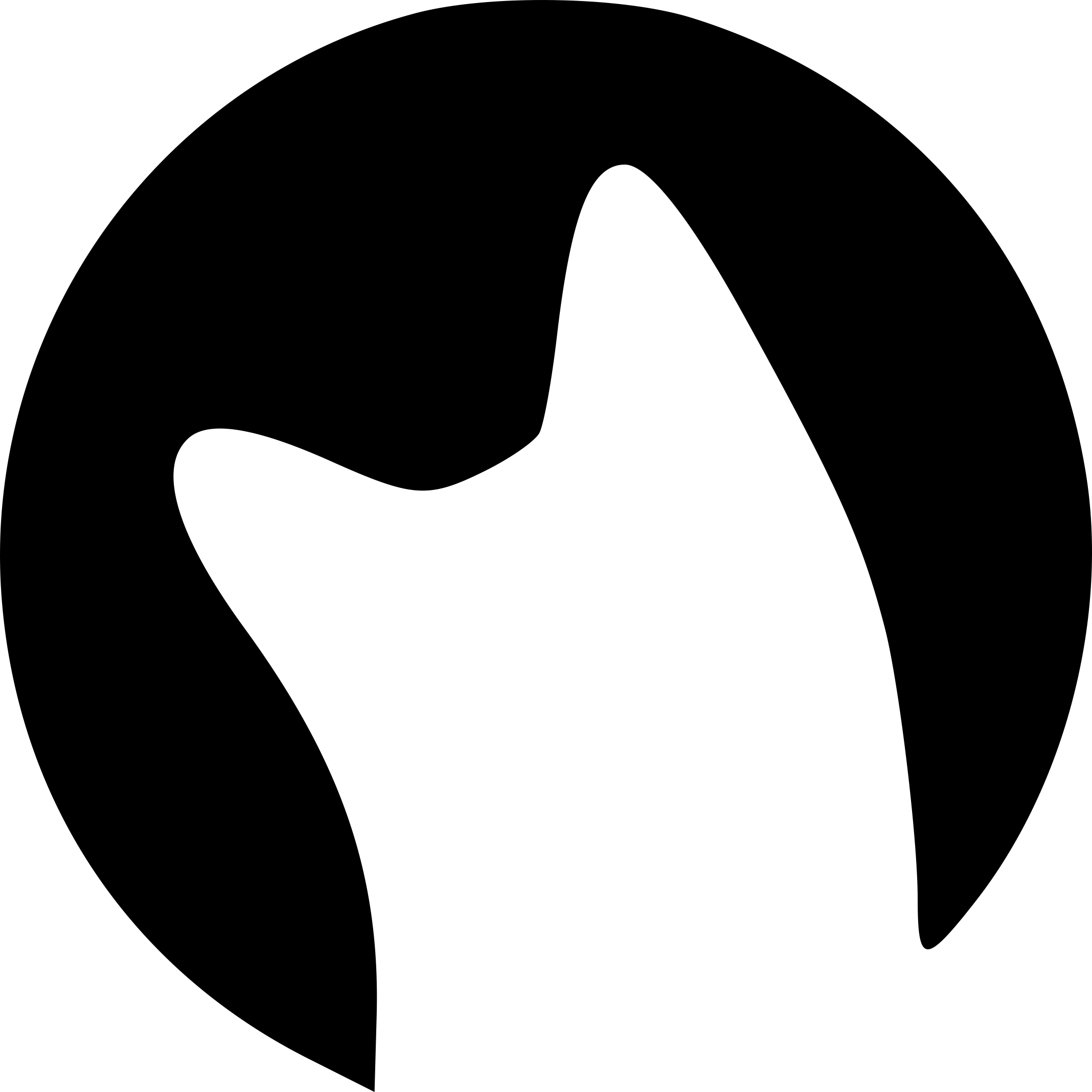 Brand Curious Cat Tracing Svg Vector Free Vectors